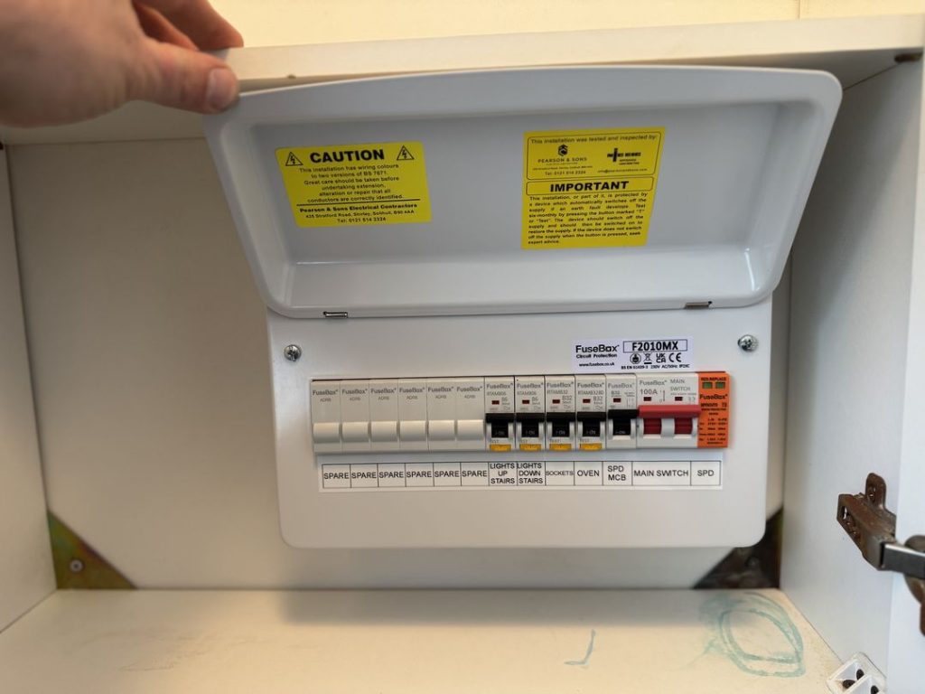 domestic Consumer Unit