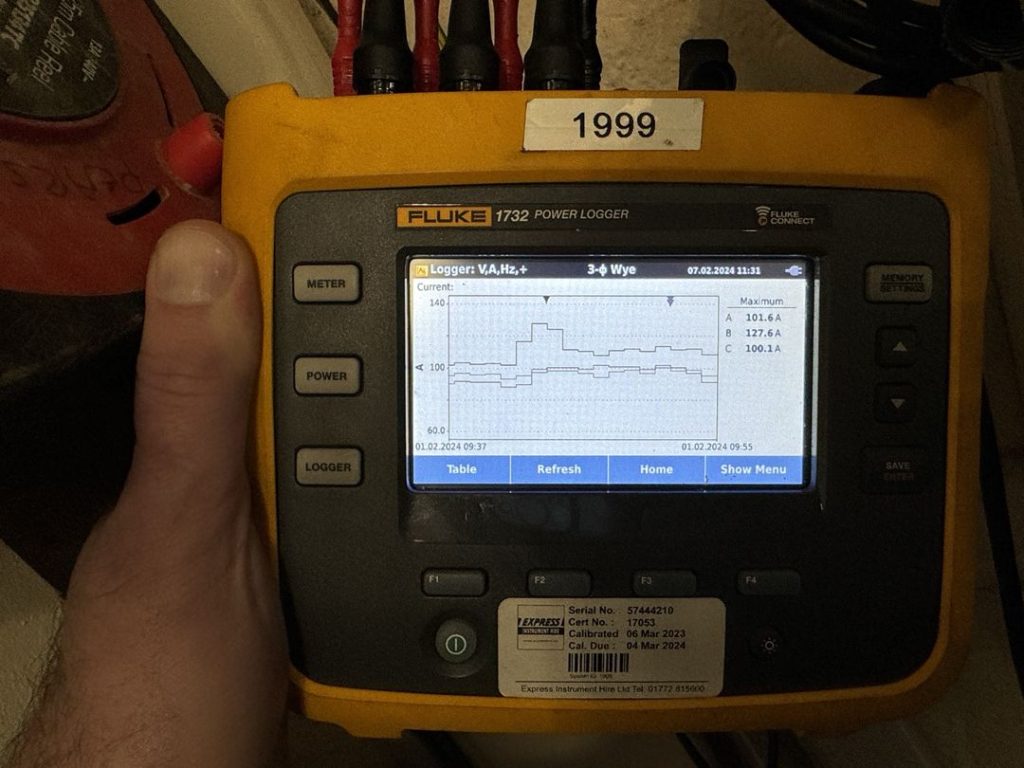 Png Image Data Logger Results